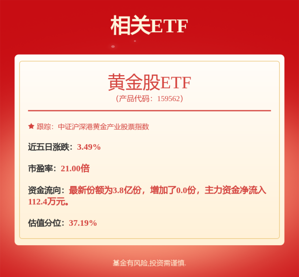 易方达证券 香港股市全线收跌 恒生指数下跌472点