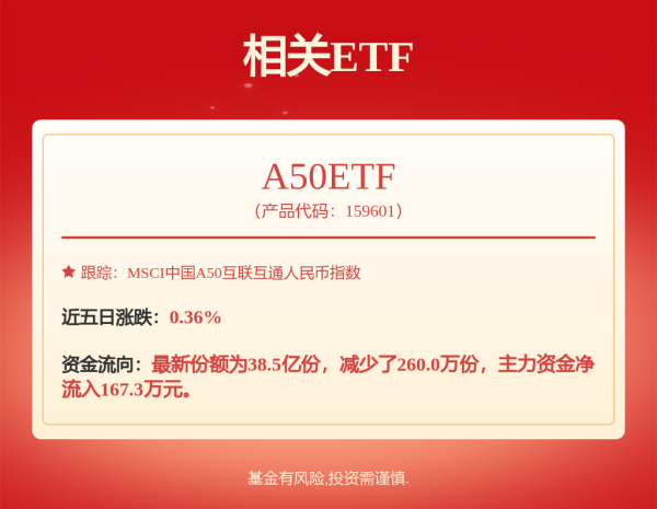 屿科配资 国星光电(002449.SZ)：部分车用LED通过下游客户已进入比亚迪的热卖车型