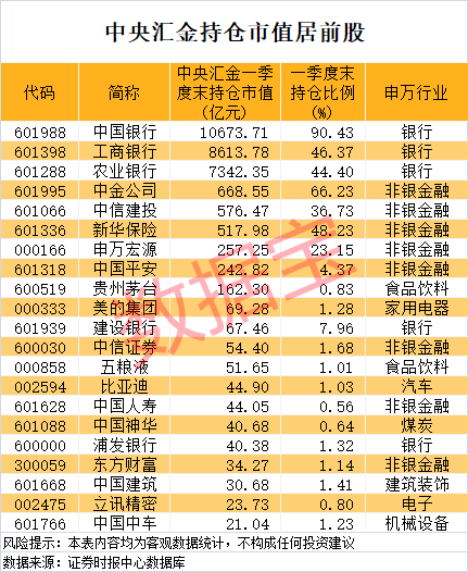 同花配 新疆浩源：6月23日起证券简称变更为“万憬能源”