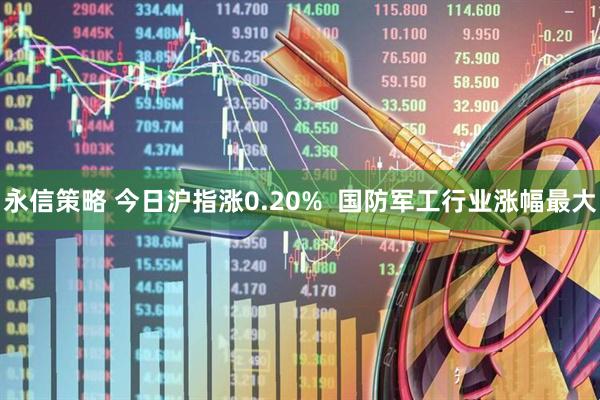 永信策略 今日沪指涨0.20%  国防军工行业涨幅最大