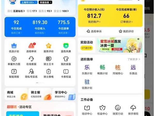 简配资 疯狂的外卖：平台打法分化 部分商家“增收不增利”