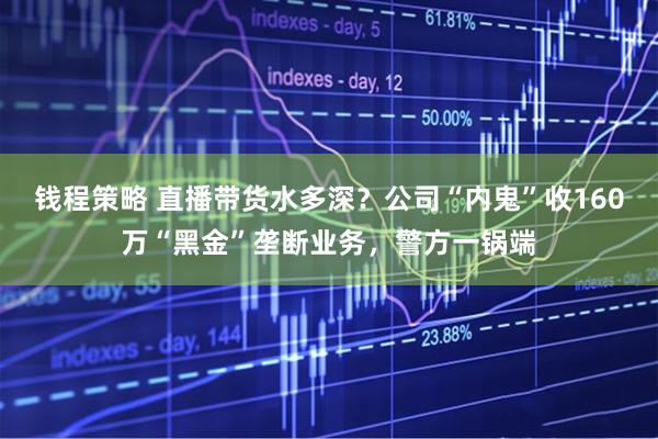 钱程策略 直播带货水多深？公司“内鬼”收160万“黑金”垄断业务，警方一锅端
