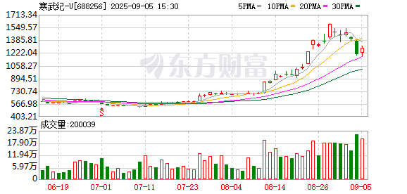 K图 688256_0